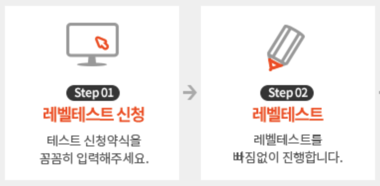무료레벨테스트